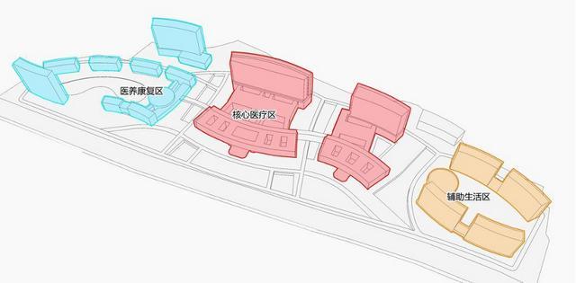 海洋之神590线路检测中心-清华大学，将建设500亩医学园区